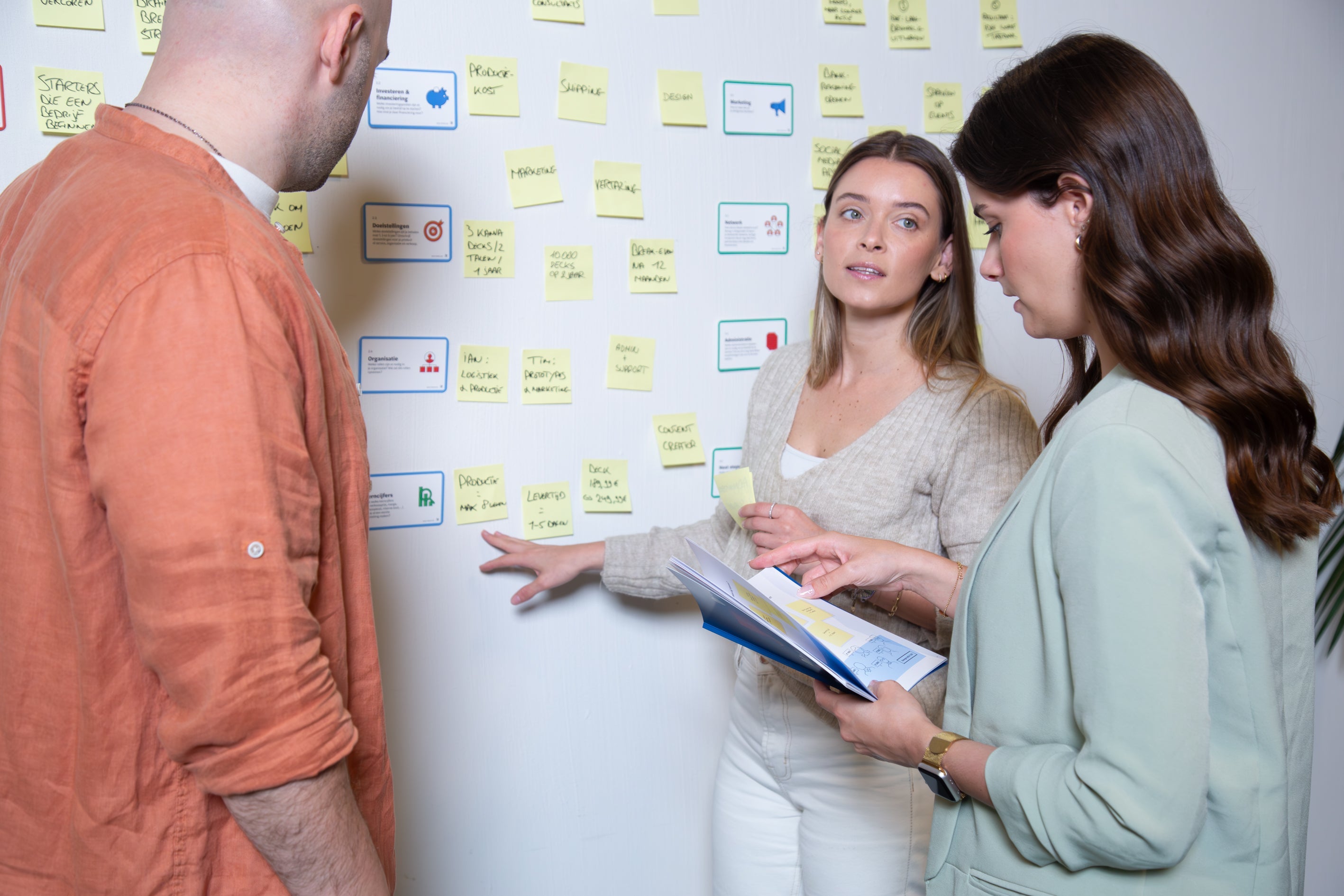 Team mapping their business strategy plan on the wall with the Kanva deck